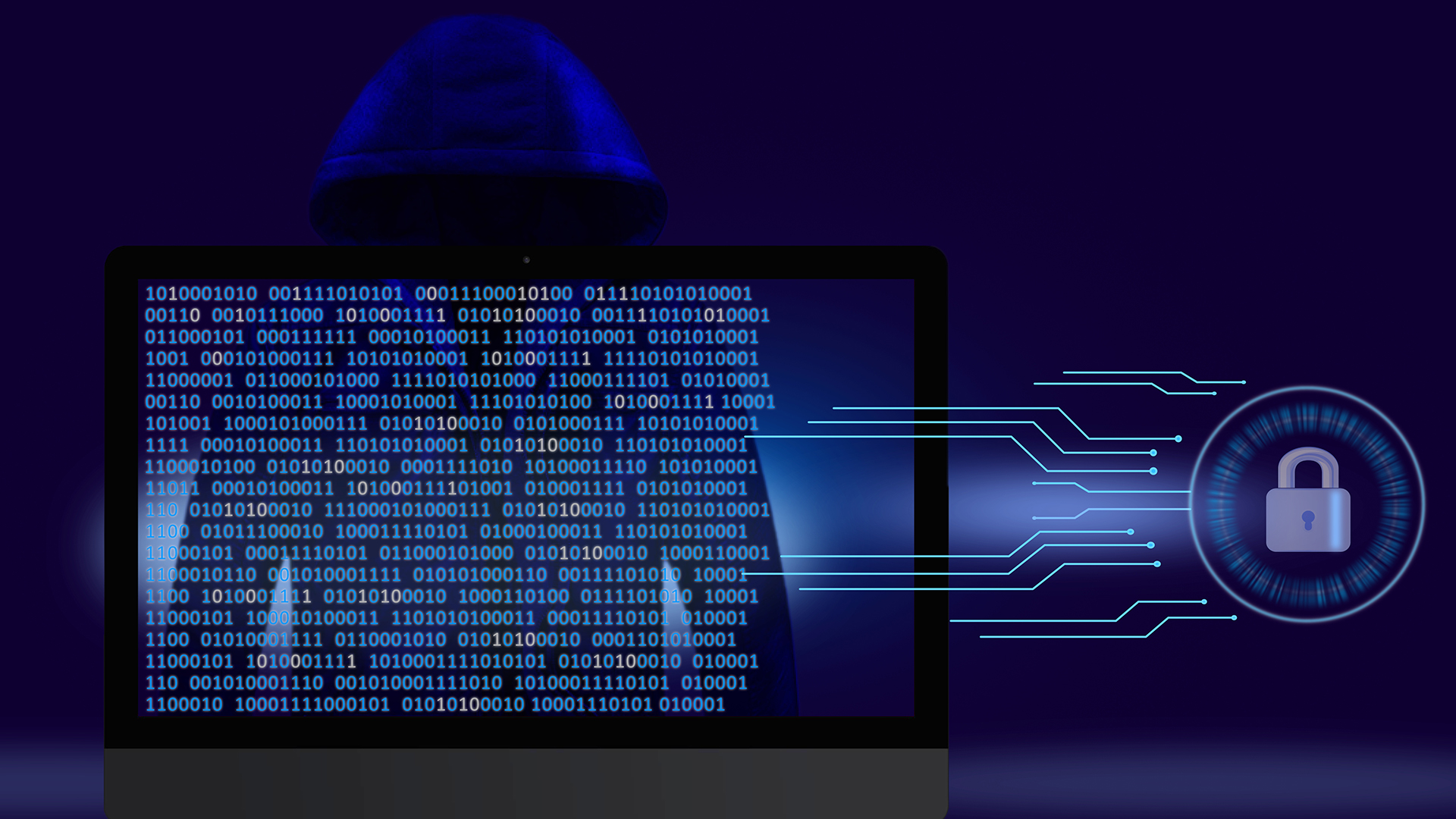 securitée tel portables